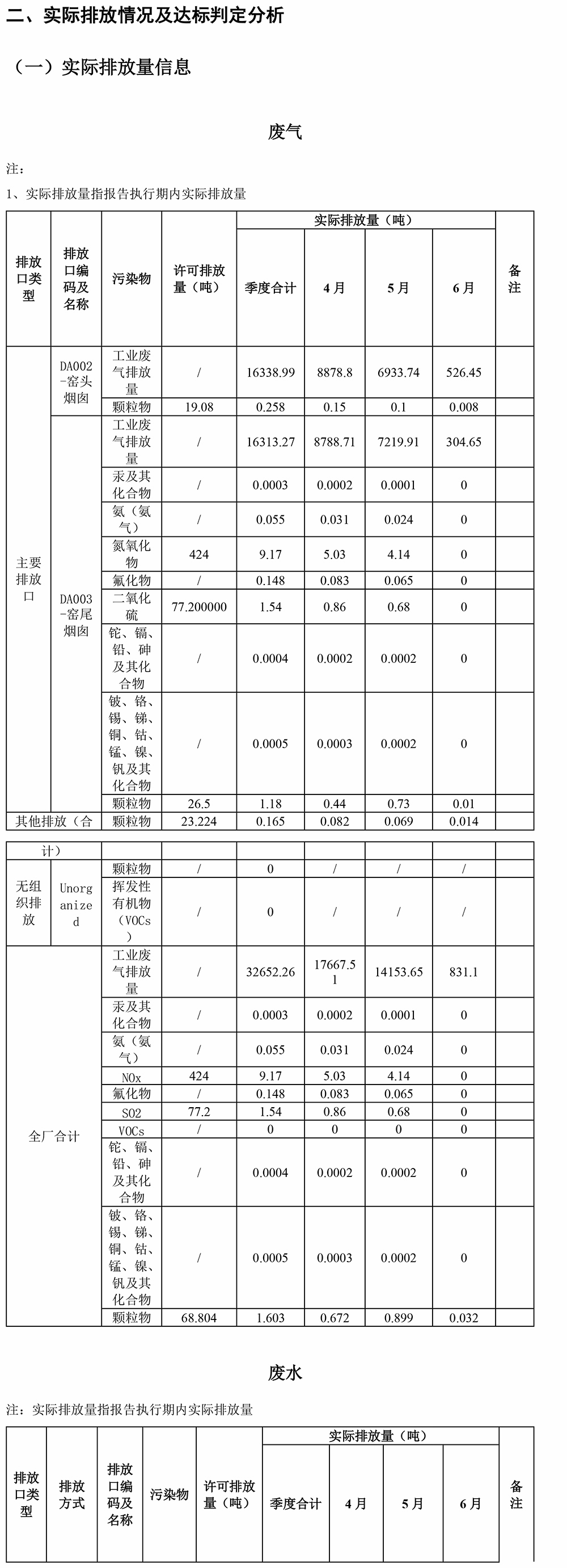 必博·(BIBO)官方网站