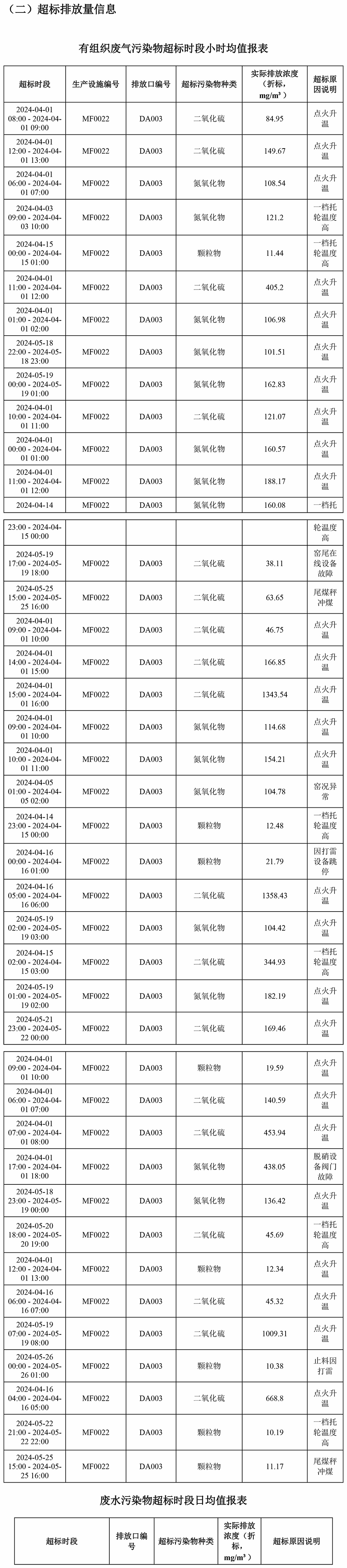 必博·(BIBO)官方网站
