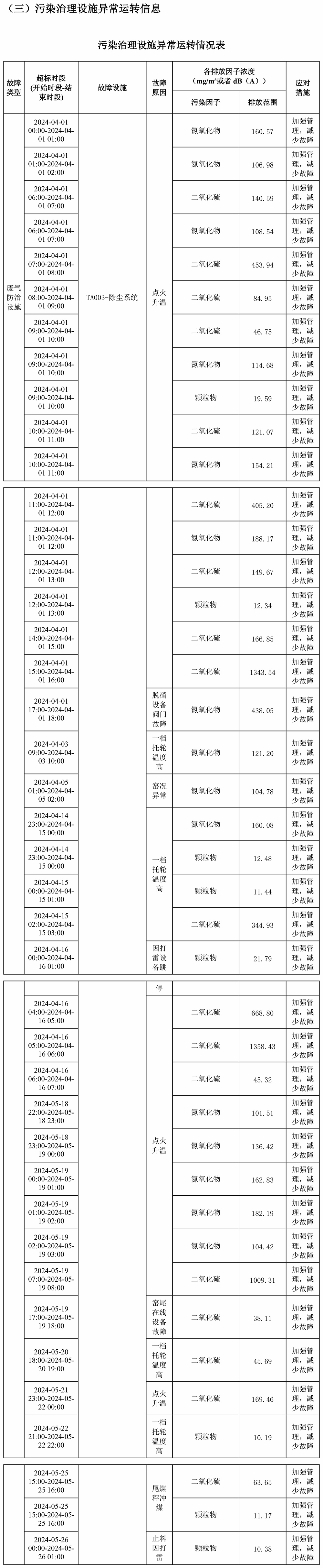 必博·(BIBO)官方网站