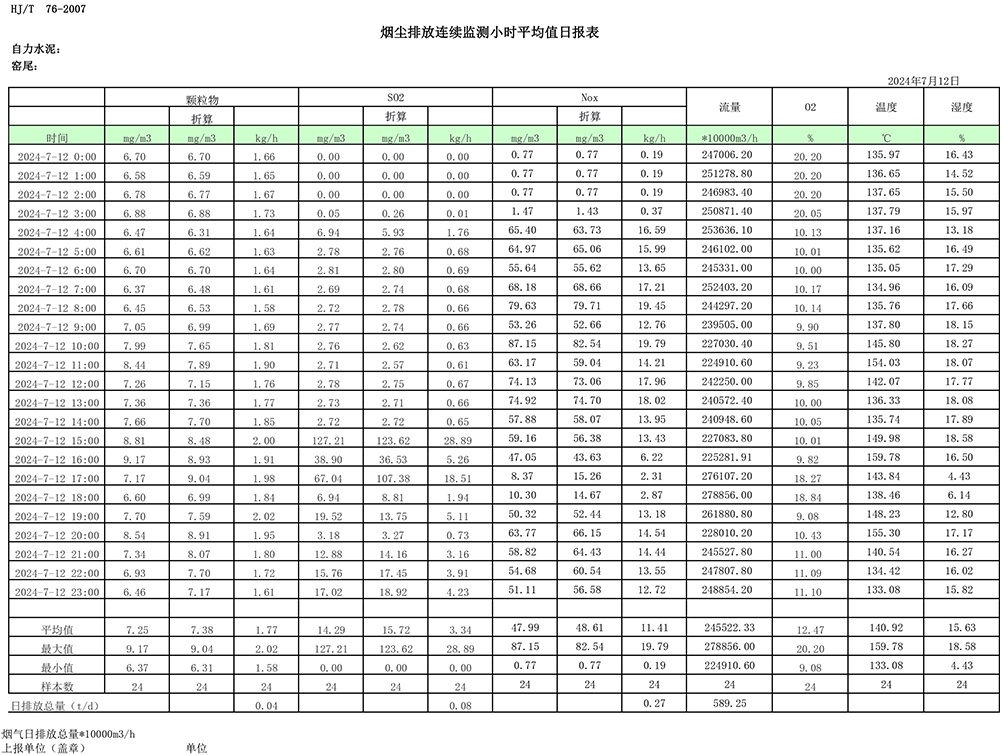 必博·(BIBO)官方网站