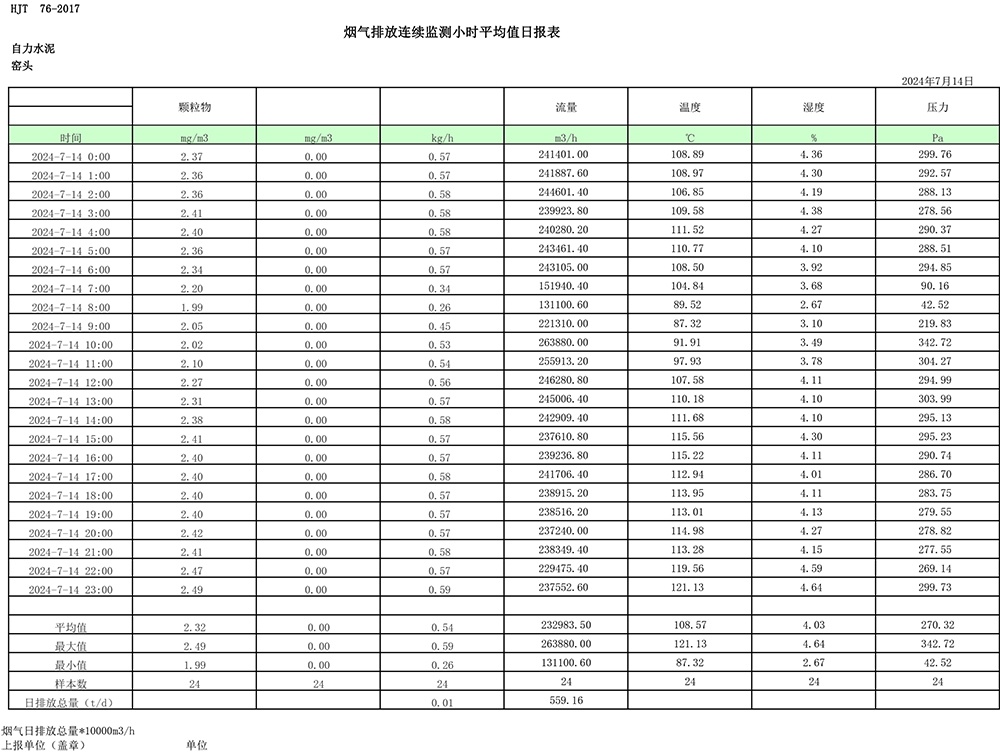 必博·(BIBO)官方网站