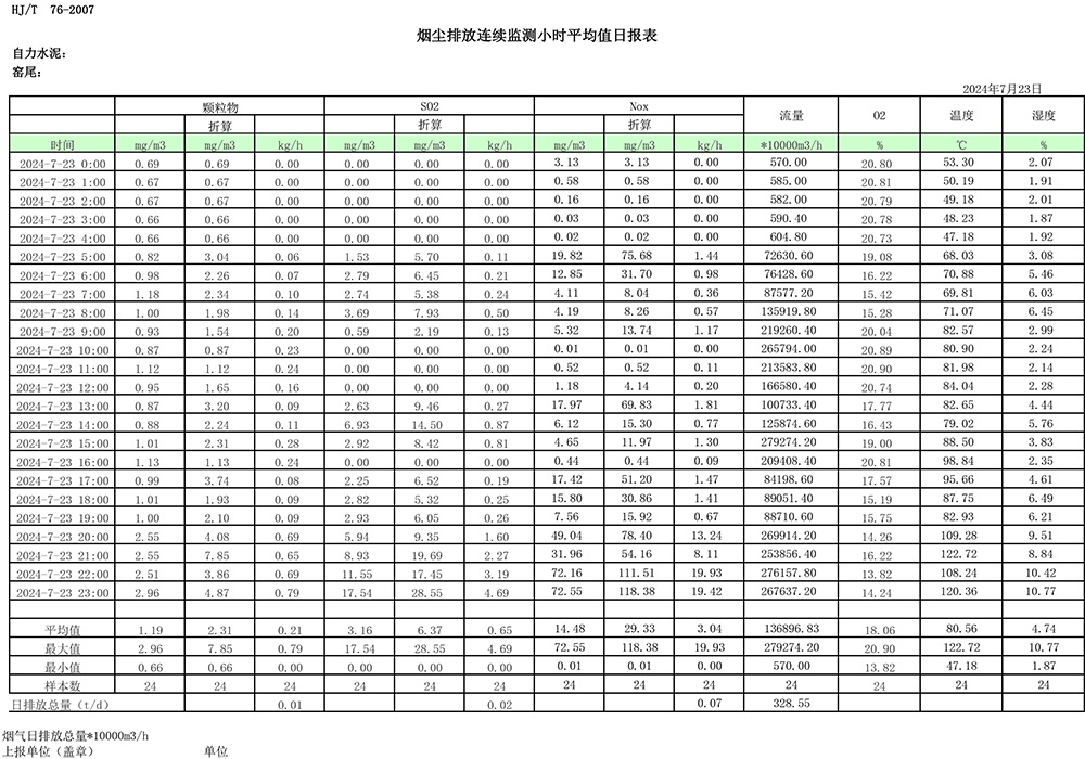 必博·(BIBO)官方网站